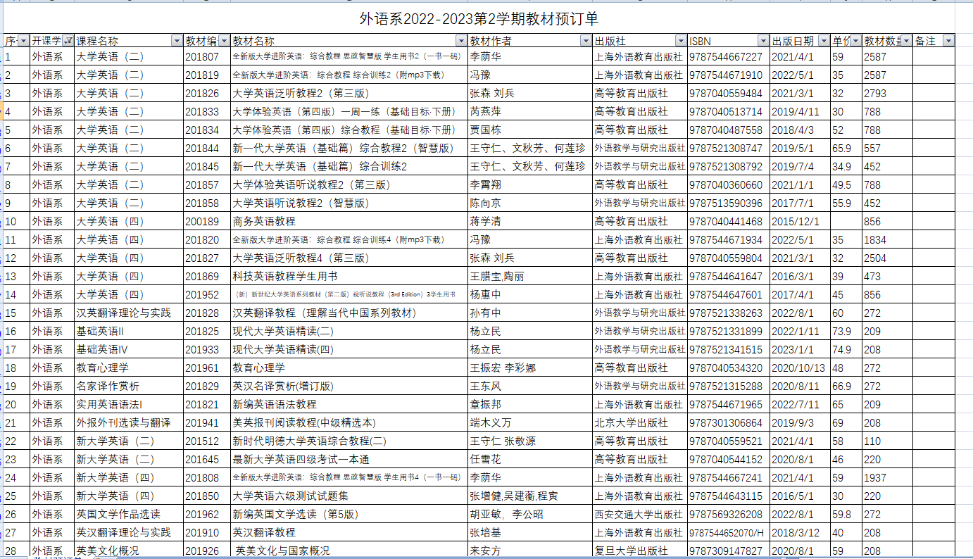 QQ图片20230105151617.png